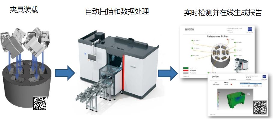 北碚北碚蔡司北碚工业CT